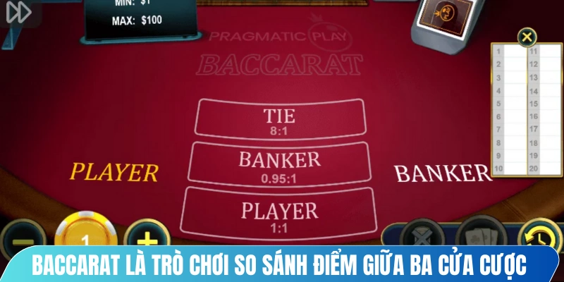 Baccarat là trò chơi so sánh điểm giữa ba cửa cược chính