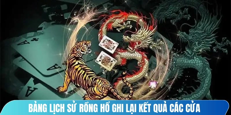 Bảng lịch sử rồng hổ ghi lại kết quả các cửa trong nhiều ván liên tiếp