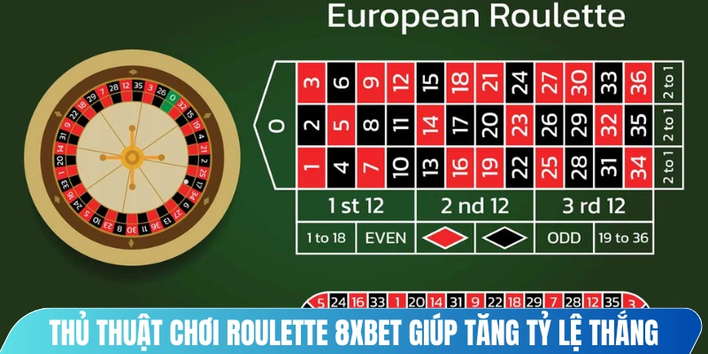 Thủ thuật chơi Roulette 8XBET giúp tăng tỷ lệ thắng