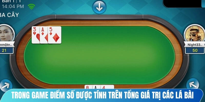 Trong game bài điểm số được tính dựa trên tổng giá trị các lá bài